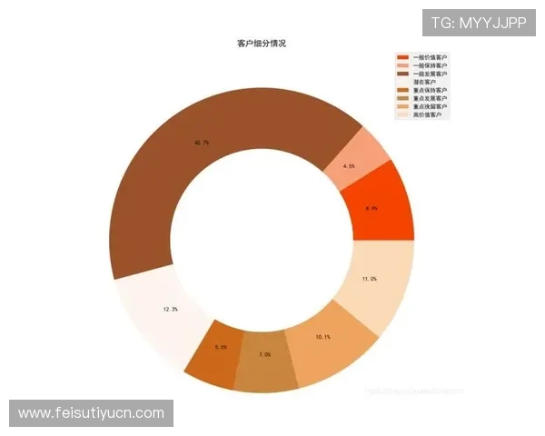 关于b体育中文站的技术创新与平台升级带来的用户体验改善措施分析 关于b体育中文站的技术创新与平台升级带来的用户体验改善措施分析