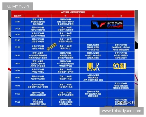 大满贯报名系统未来发展方向与创新应用前景展望