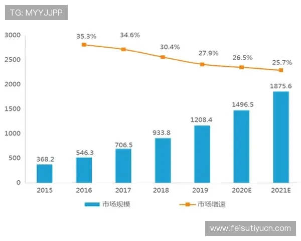 开云体育中国未来发展规划与创新技术应用全面分析与展望 开云体育中国未来发展规划与创新技术应用全面分析与展望