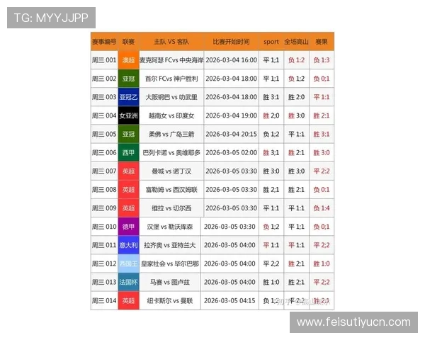 球探足球官网提供专业的比赛数据分析与实时比分更新