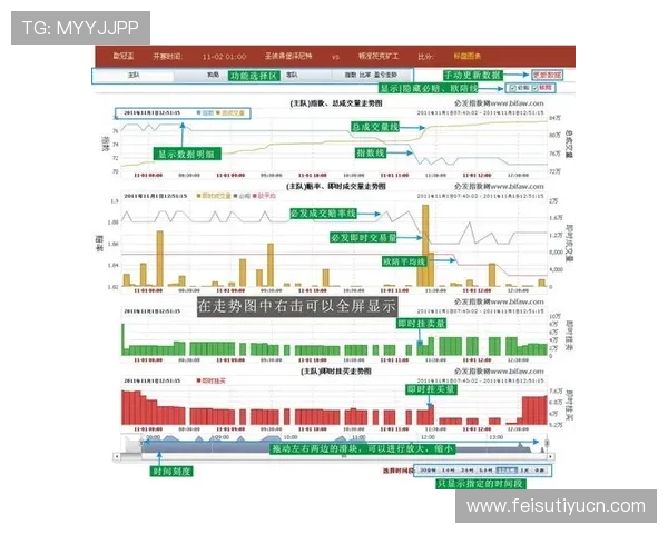 足彩必发盈亏指数分析方法帮助玩家科学制定投注策略提升盈利水平